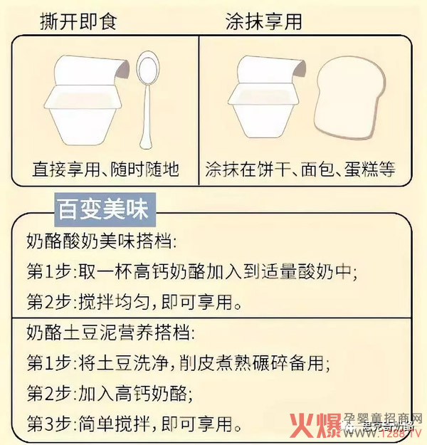 奶酪杯食用方法图.jpg