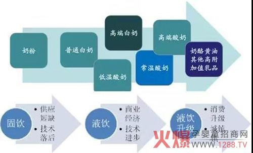 尚博优品奶酪.jpg