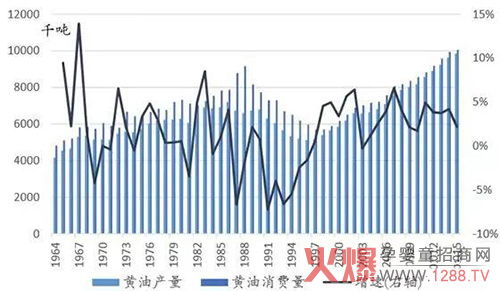 奶业年鉴数据.jpg