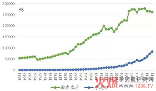 奶酪细分.jpg