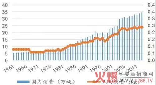 奶酪消费普及.jpg