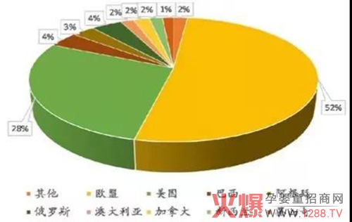 奶酪消费的新增长点.jpg