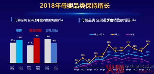 突围奶粉市场，要掌握这三个关键点2.jpg