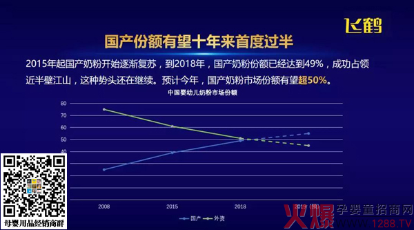 突围奶粉市场，要掌握这三个关键点3.jpg