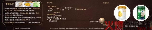 突围奶粉市场，要掌握这三个关键点6.jpg