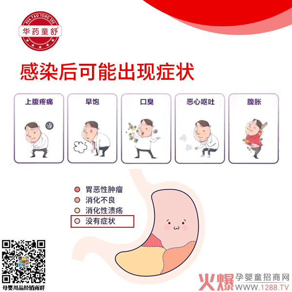 幽门螺杆菌感染症状.jpg