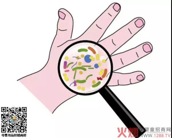 肤表抗菌护理.jpg