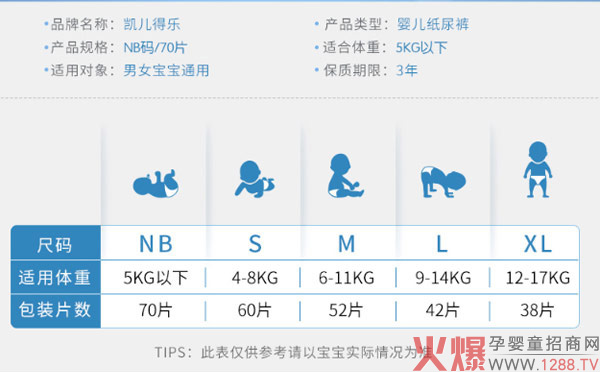 凯儿得乐果C纸尿裤3.jpg