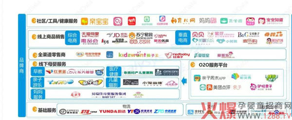 如何深挖奶粉行业细分机会1.jpg