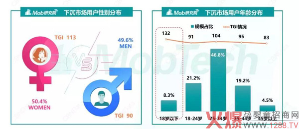 如何将高价奶粉卖到低线市场4.jpg