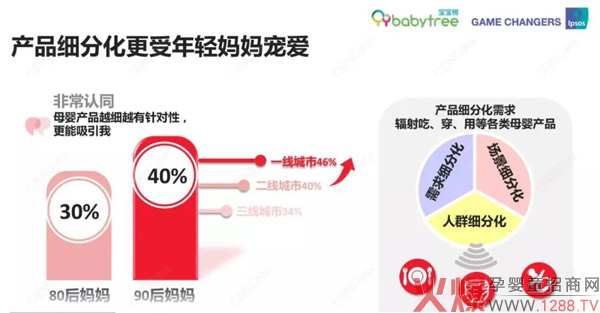 如何将高价奶粉卖到低线市场5.jpg