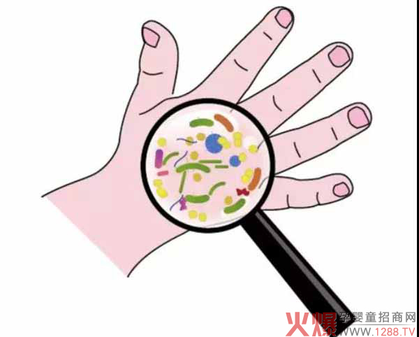 如何预防手足口.jpg