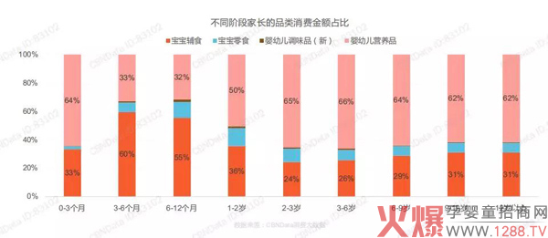 最新婴儿零食报告出炉3.jpg