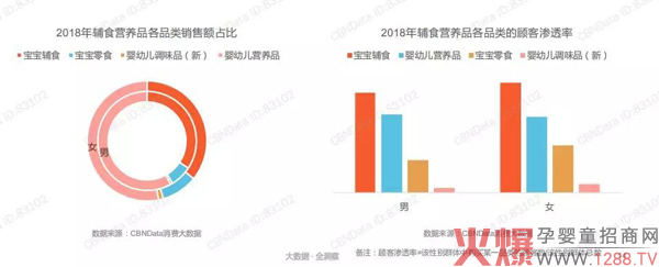 最新婴儿零食报告出炉4.jpg