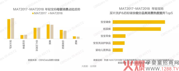 如何撬动“超级奶爸”这一纸尿裤市场新增量4.jpg