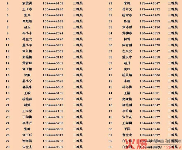 萌优贝奶粉品牌中奖名单2.jpg