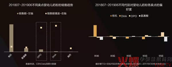 2019年奶粉线上消费趋势洞察报告6.jpg