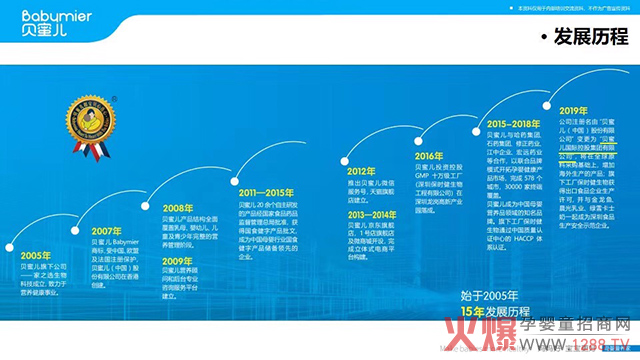 贝蜜儿发展历程.jpg