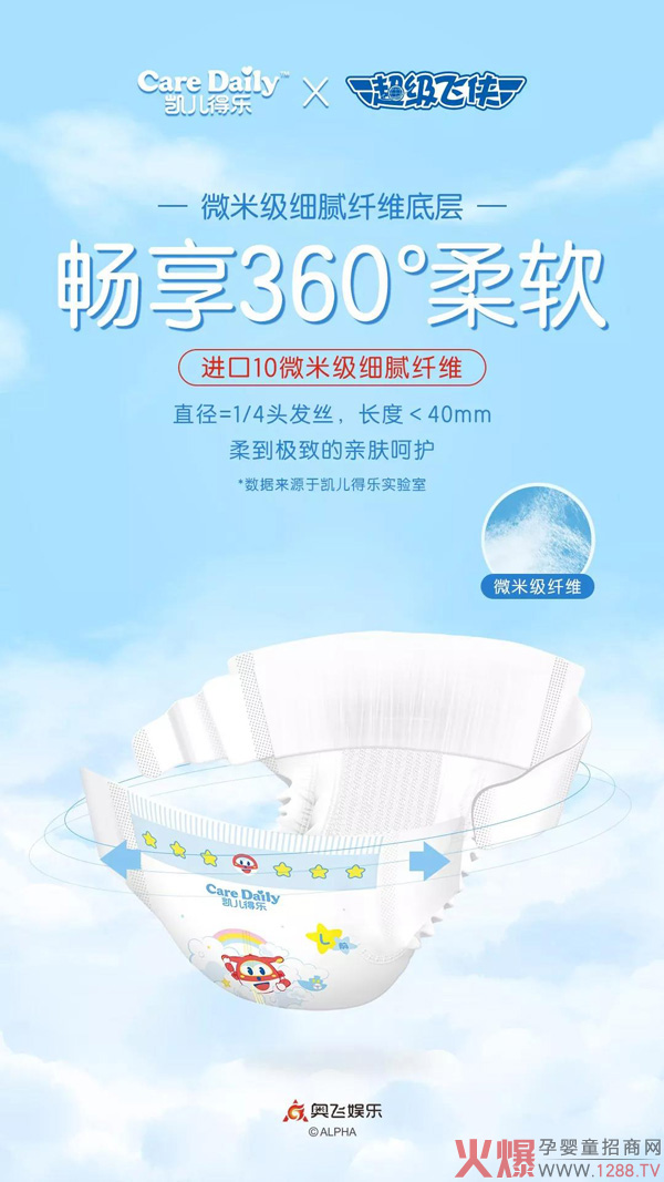 凯儿得乐丝柔・超级飞侠纸尿裤已上新4.jpg