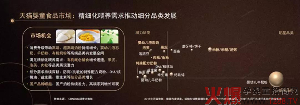 增长2020！奶粉企业突围就靠这十大关键词1.jpg