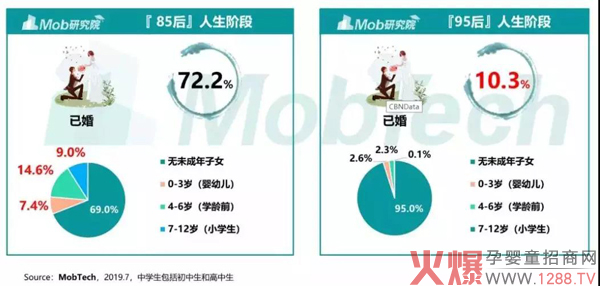 增长2020！奶粉企业突围就靠这十大关键词2.jpg