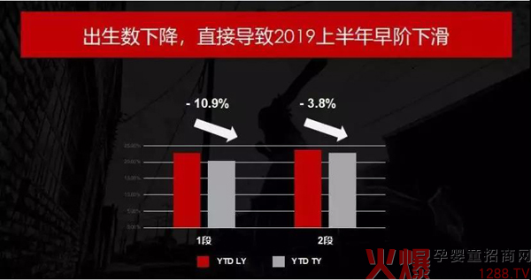 增长2020！奶粉企业突围就靠这十大关键词3.jpg