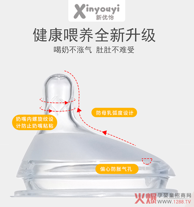 健康喂养，全新升级！新优怡偏离中心智能奶瓶.jpg