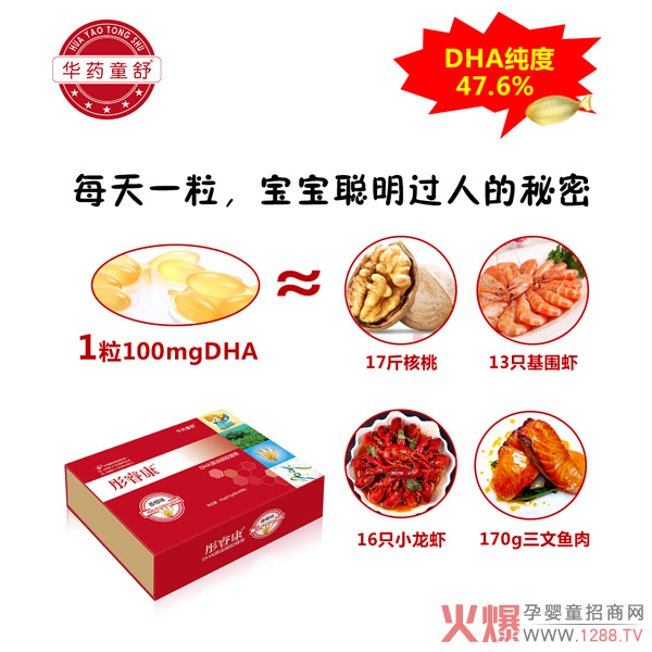 华药童舒彤睿康DHA纯度.jpg