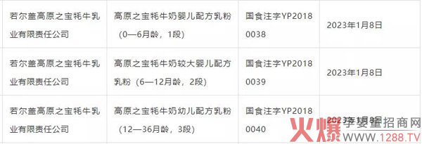 细分市场正在崛起！牦牛粉爆发潜力有多大1.jpg