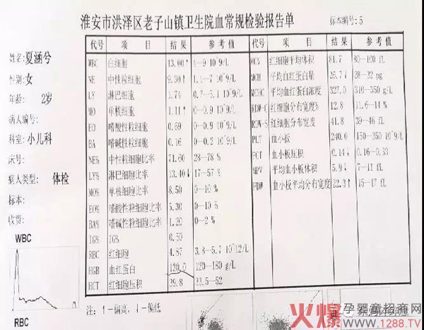 朵爱公益11月报道2.jpg