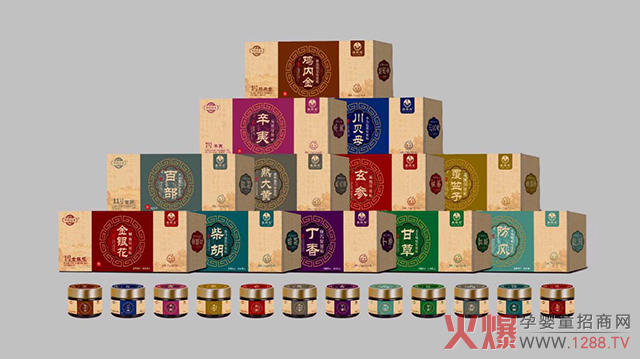 盛缘堂保健贴+中药膏系列.jpg