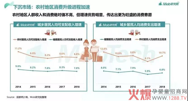 有机奶粉市场的潜力究竟有多大4.jpg
