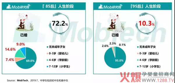 奶粉行业2019关键词2.jpg