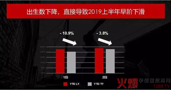 奶粉行业2019关键词3.jpg