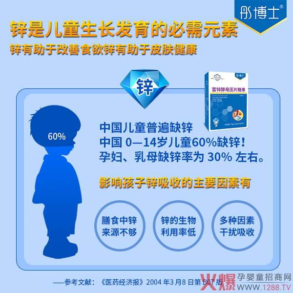 彤博士富锌酵母压片糖果 补锌重要性.jpg