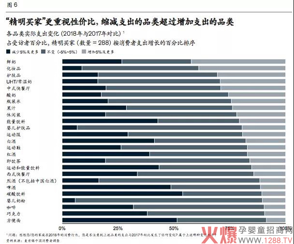 下一个10年，最值得母婴从业者关注的五大消费者趋势3.jpg