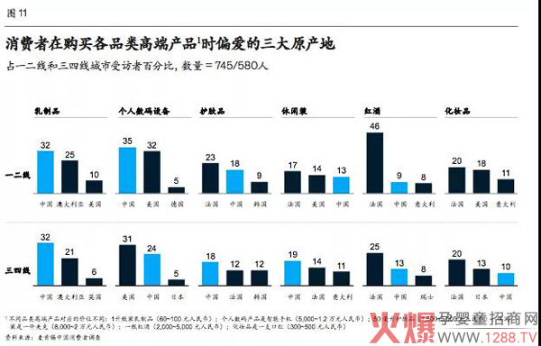 下一个10年，最值得母婴从业者关注的五大消费者趋势5.jpg