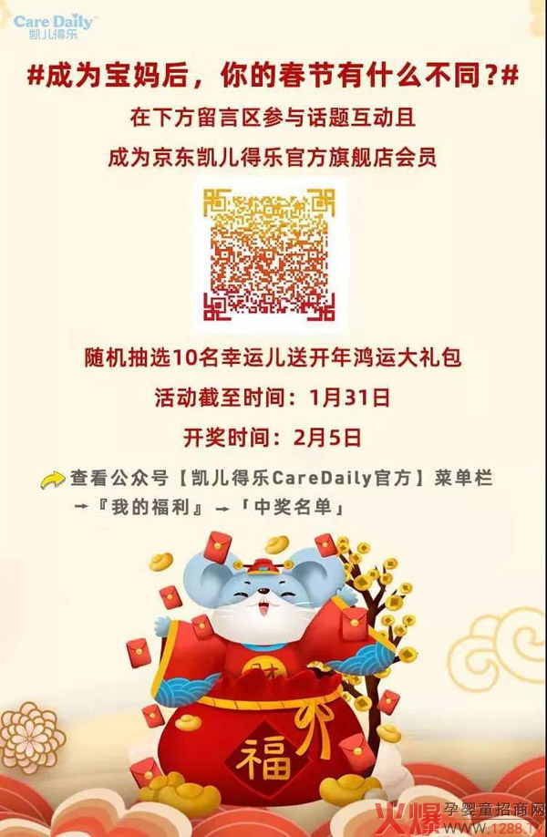 过年啦~快来领取凯儿得乐为你准备的鸿运大礼包，免费派送哦！4.jpg