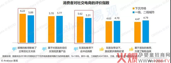 如何在下沉市场卖奶粉2.jpg