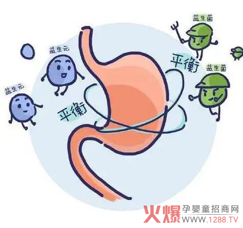 如何降低孩子消化不适风险.jpg