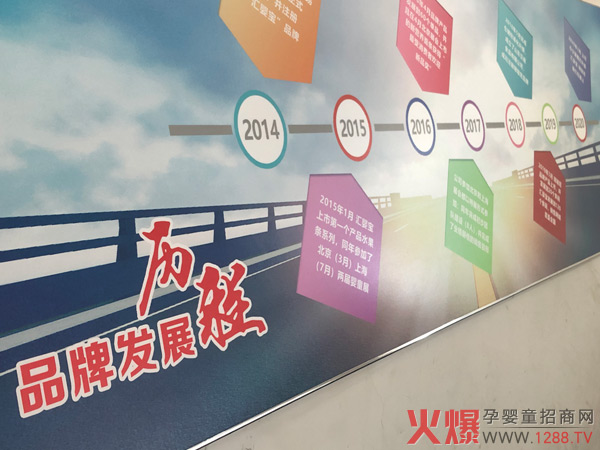 品牌发展历程.jpg