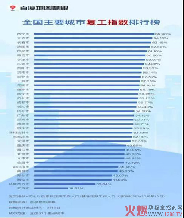 十二药坊j集团：这是一场一波三折的抗疫“持久战”！3.jpg