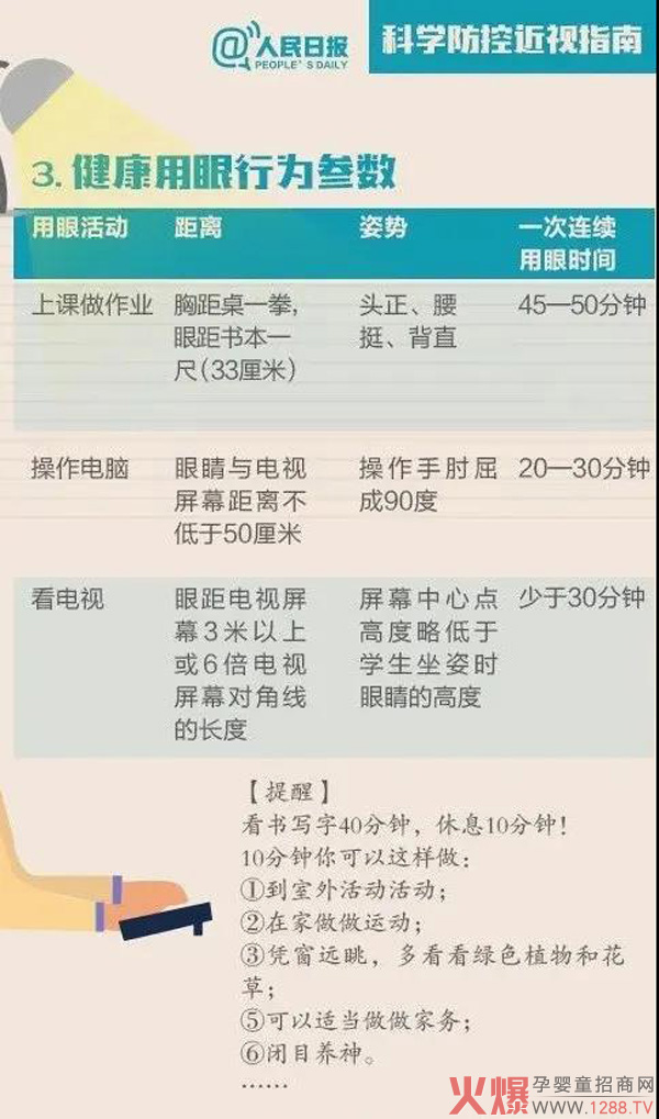 孩子上网课，保护视力是关键！安黎元藻油DHA凝胶糖果来帮忙！7.jpg