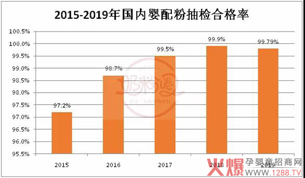 品质315，为国粉致敬，点赞！1.jpg