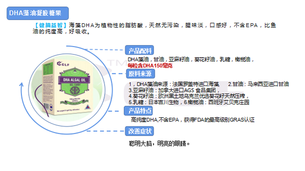 柯洛芙DHA藻油凝胶糖果.png