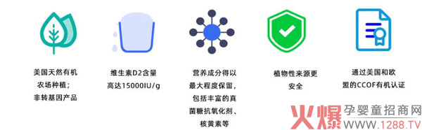 白蘑菇粉的优势.jpg