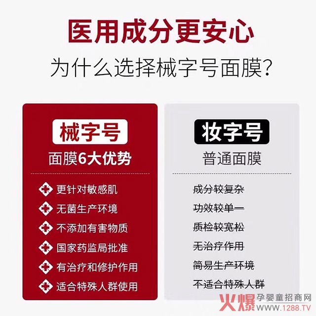 械字号面膜优势分�.jpg