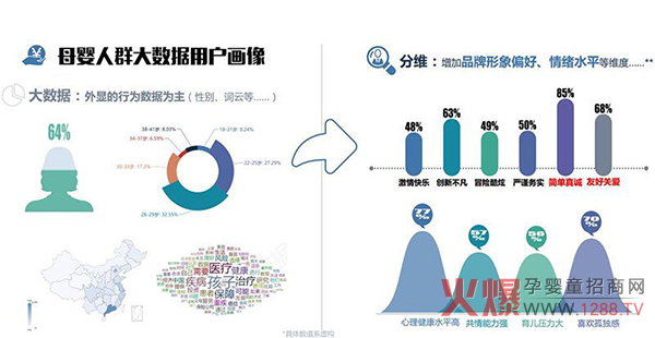 破解2020中国母婴零售发展危机3.jpg