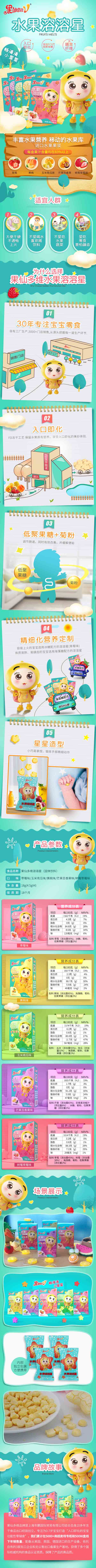 果仙多维水果溶溶�.jpg