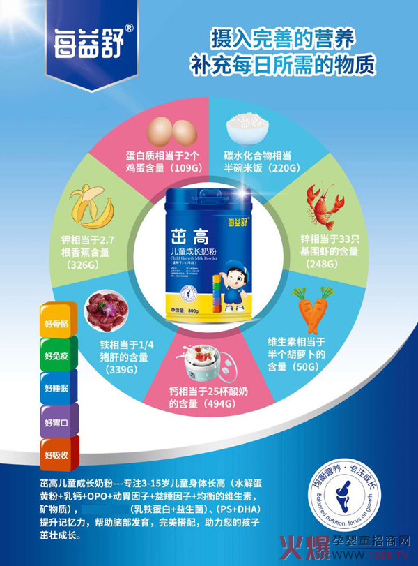 每益舒茁高儿童成长奶粉系�.jpg